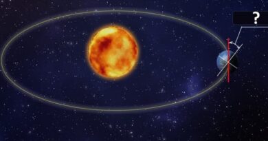 Як обертання Землі впливає на зміну сезонів у Північній та Південній півкулях